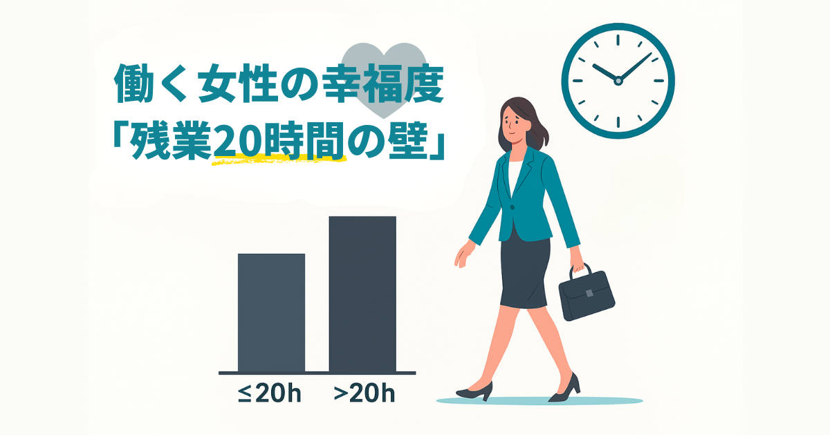 働く女性の幸福度と残業時間の相関